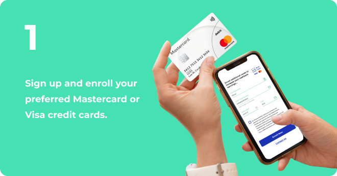 How it works - step 1